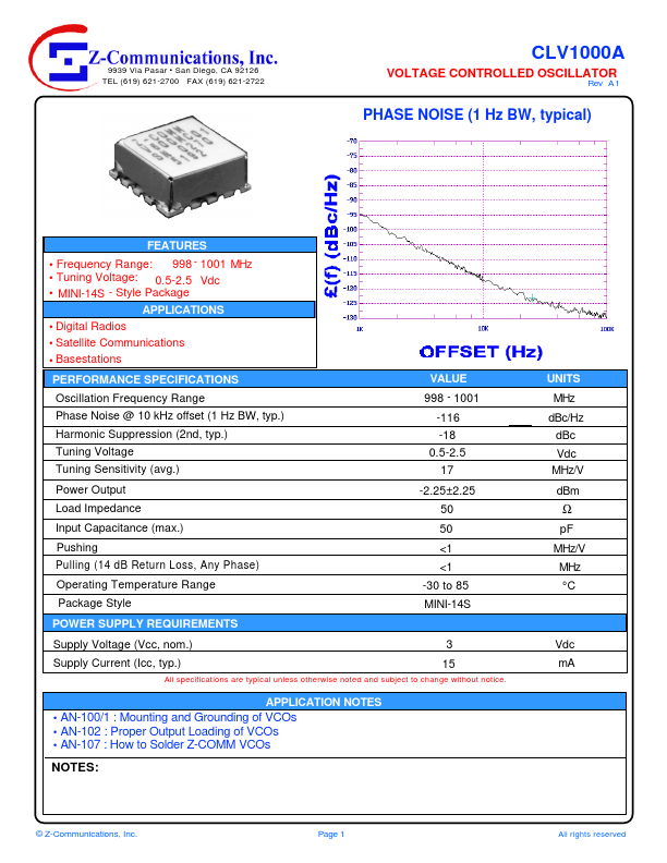 CLV1000A