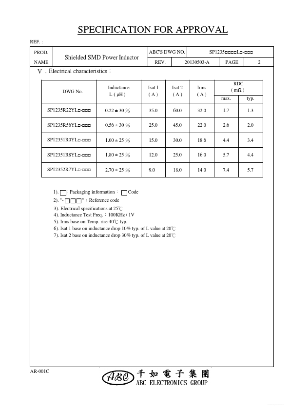 SP1235R22YLx-xxx