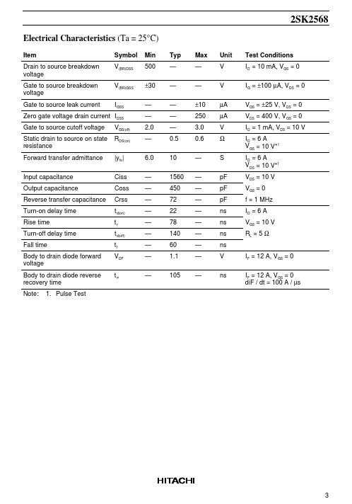 K2568