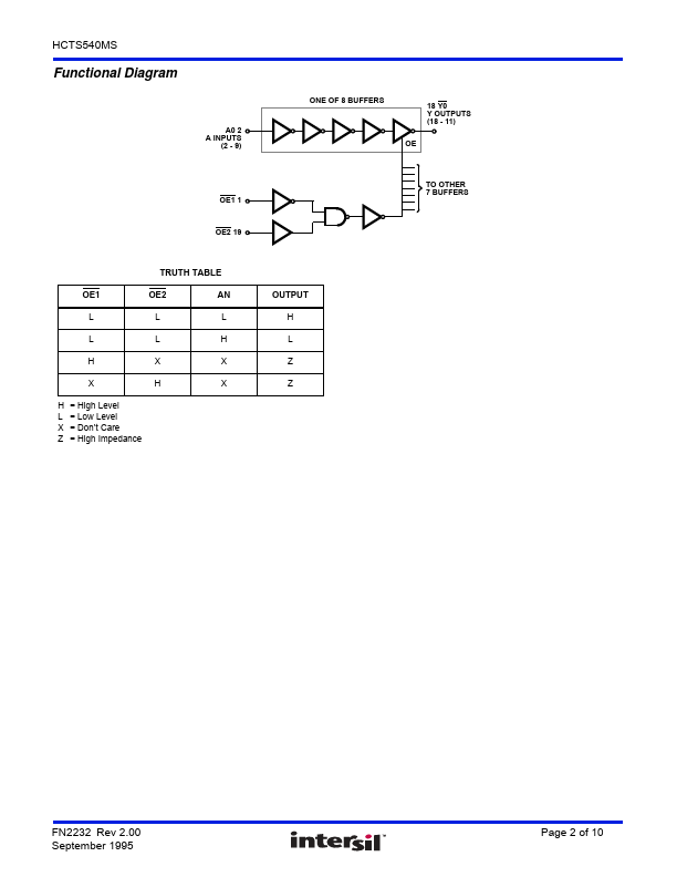 HCTS540MS