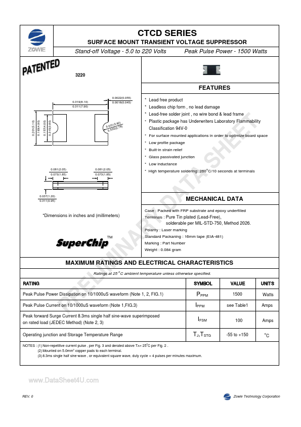 CTCD5.0