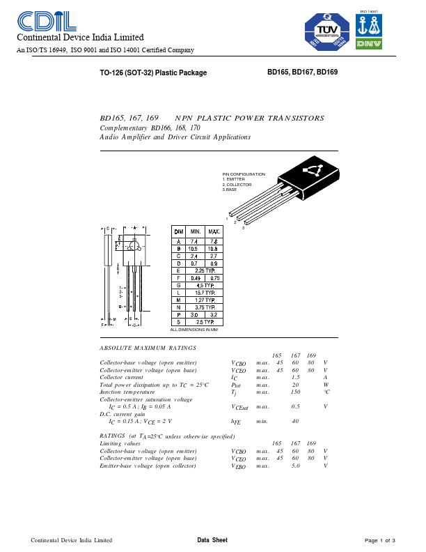 BD165