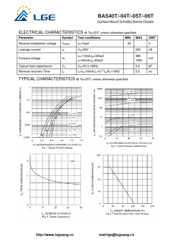 BAS40-05T