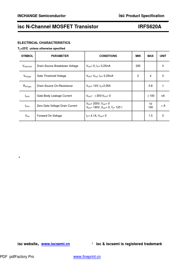 IRFS620A