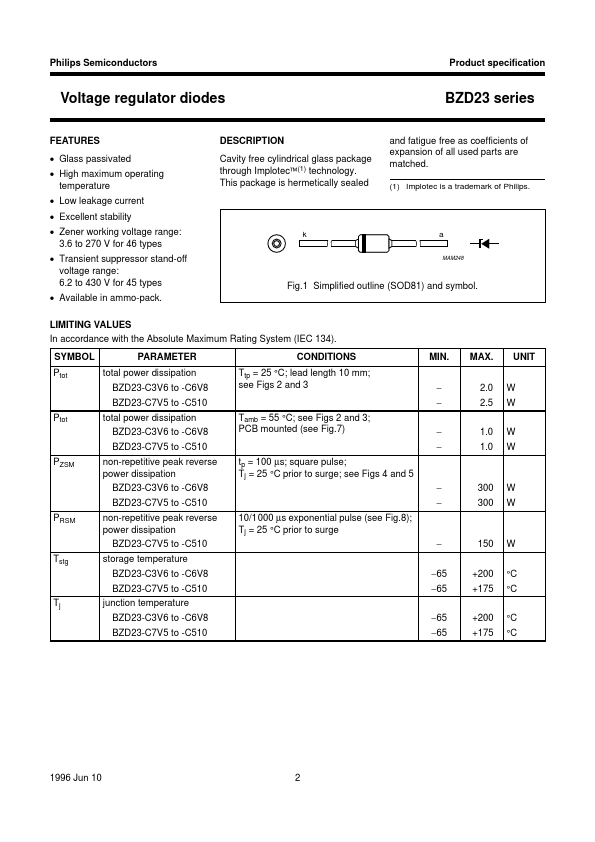 BZD23-C430