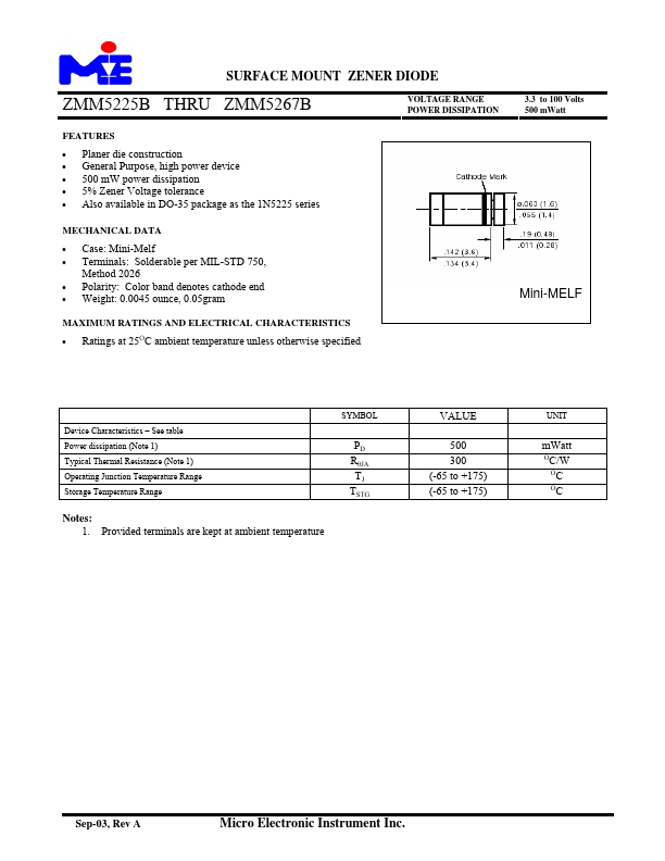 ZMM5264B