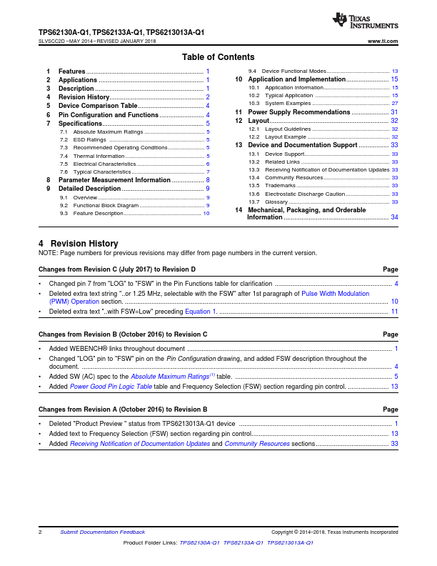 TPS62130A-Q1