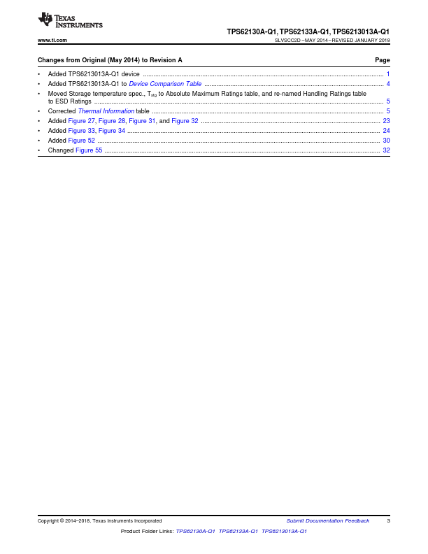 TPS62130A-Q1