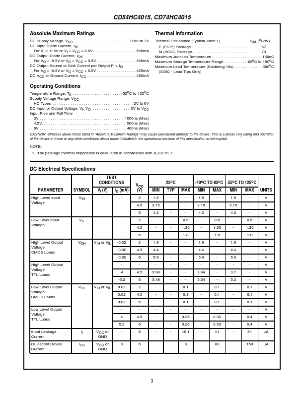 CD54HC4015