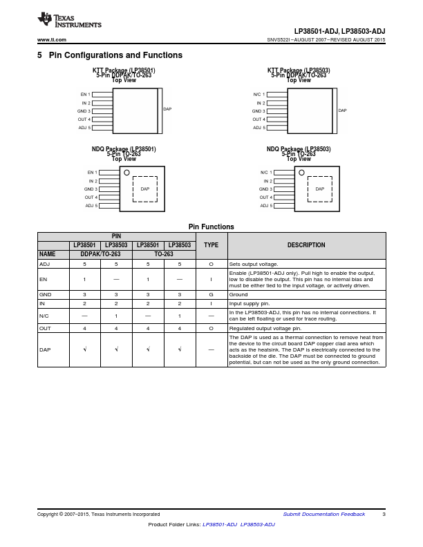 LP38501-ADJ