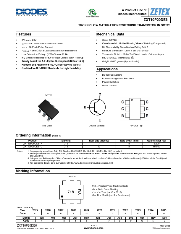 ZXT10P20DE6