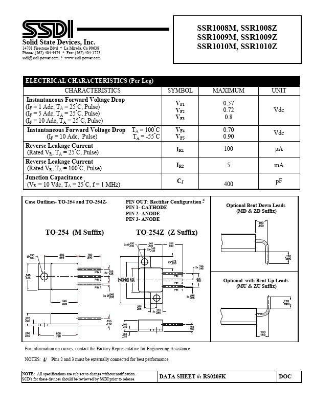 SSR1008Z