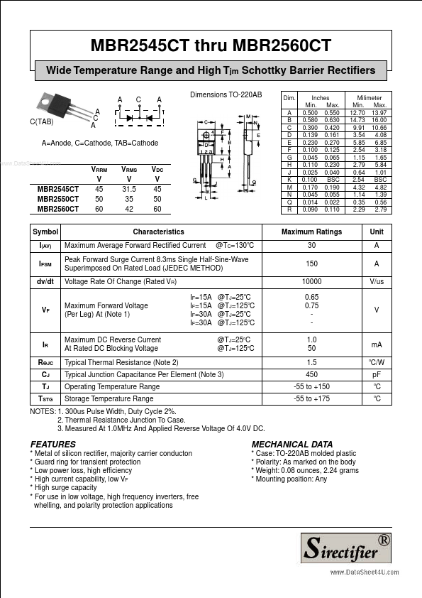 MBR2550CT