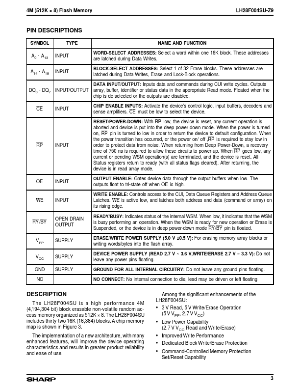 LH28F004SU-Z9