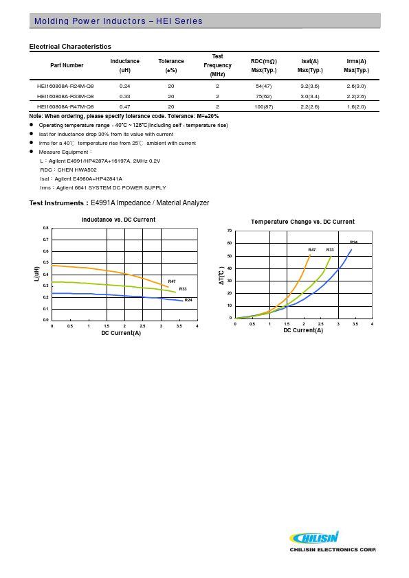 HEI252012A-R47M-Q8