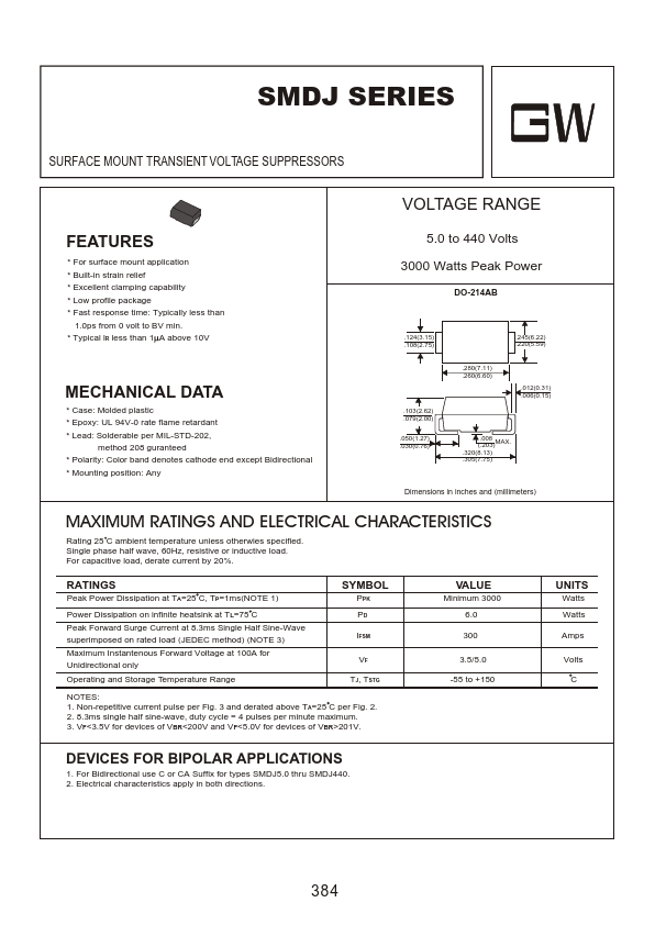 SMDJ7.5