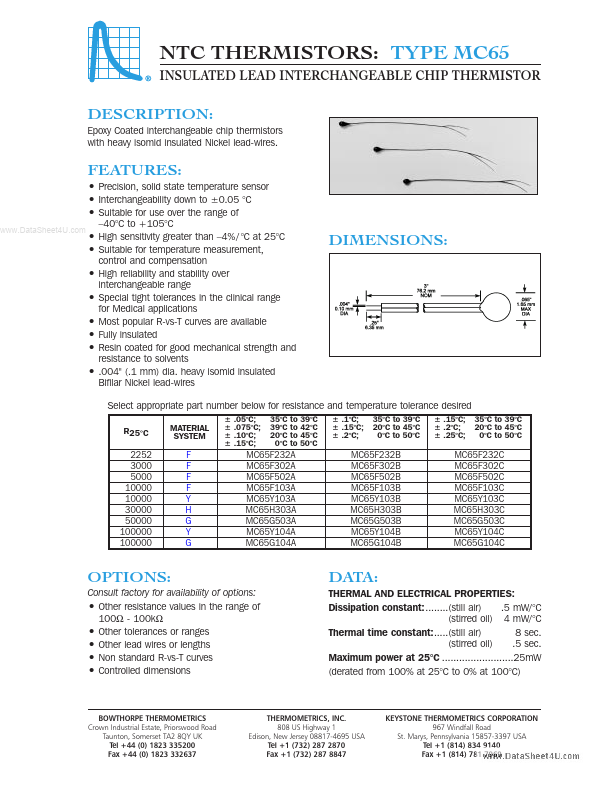 MC65F103A