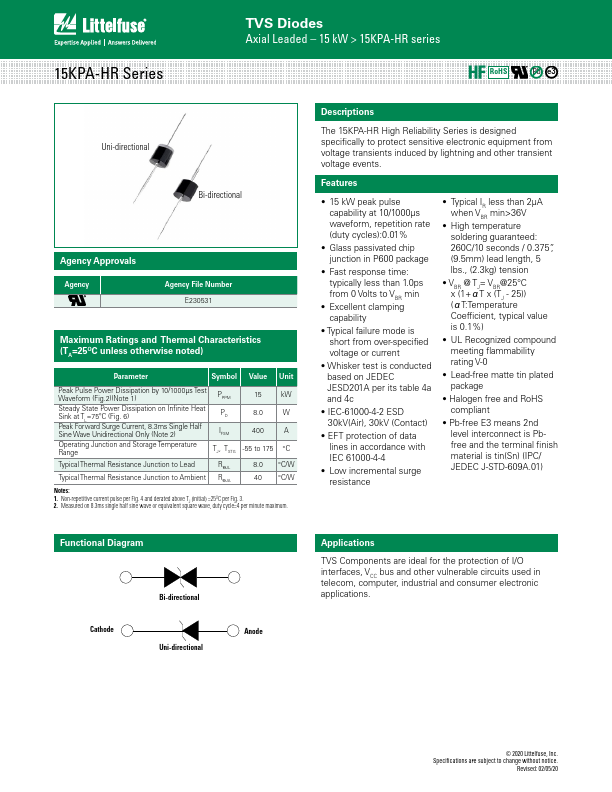 15KPA220CA-HR