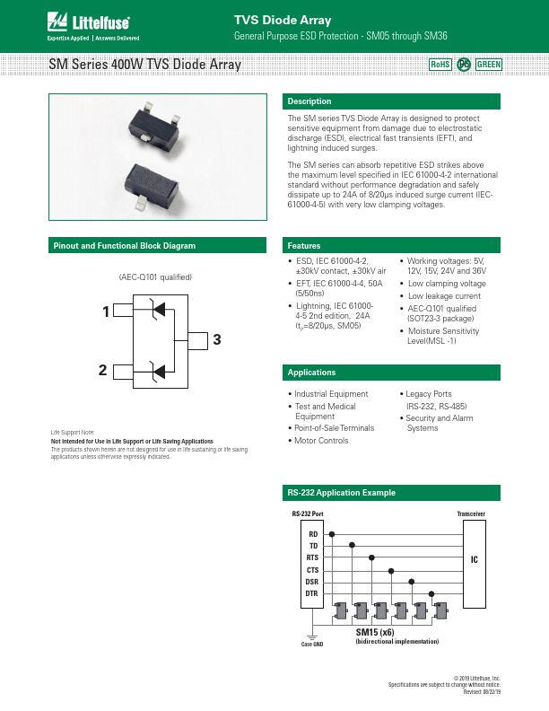 SM15-02HTG