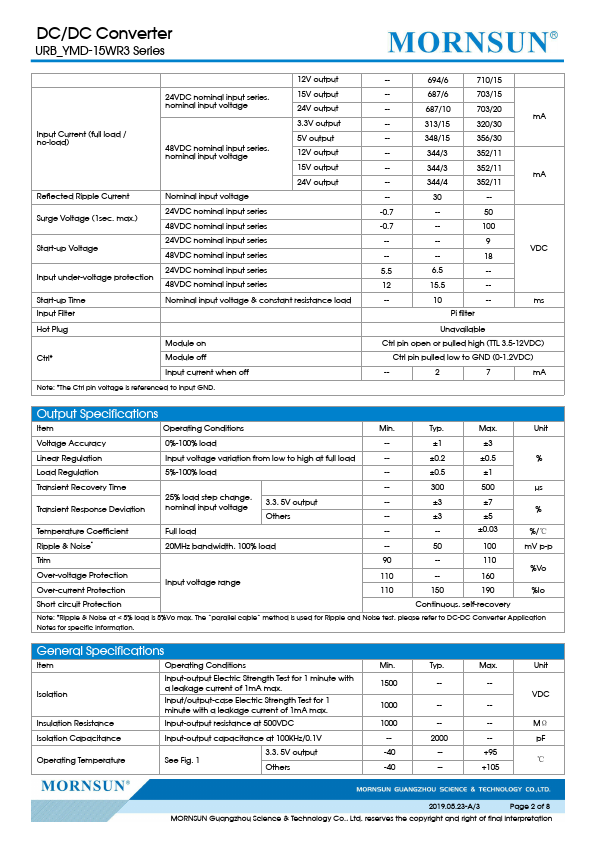 URB2424YMD-15WR3