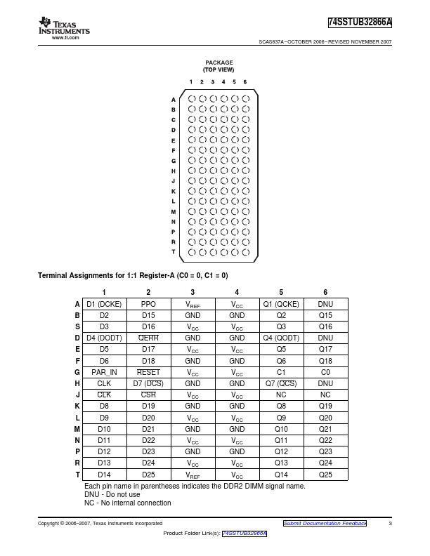 74SSTUB32866A