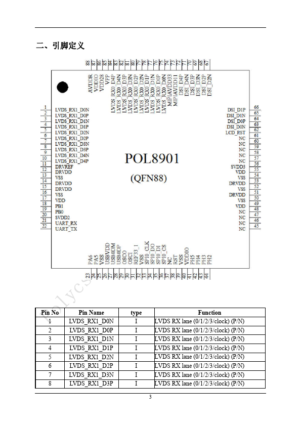 Pol8901