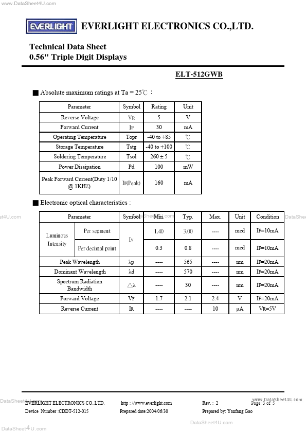 ELT-512GWB