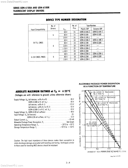 UDN-6184A