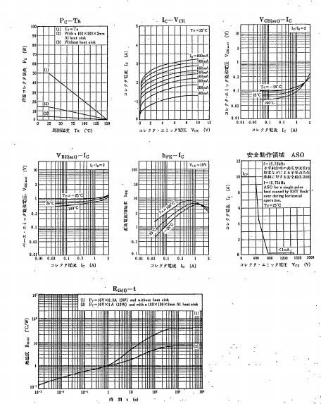 D1541