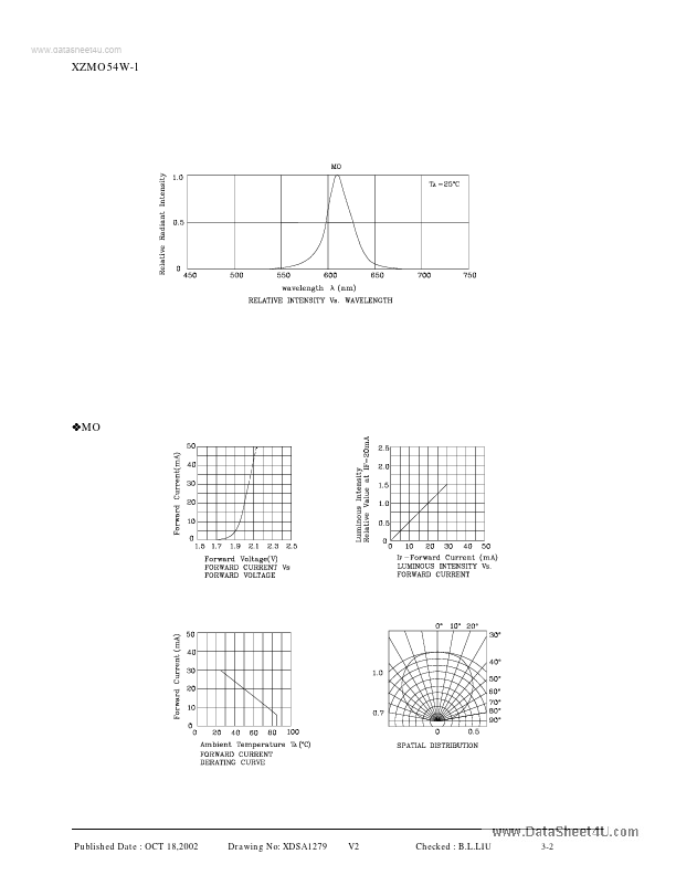 XZMO54W-1