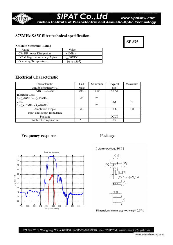 SP875