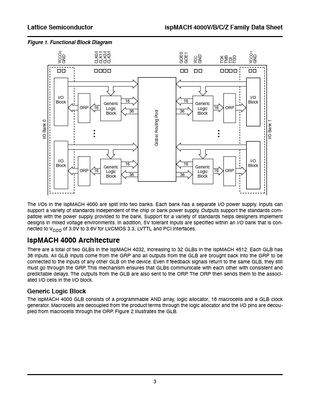 LC4128V-5TN144C