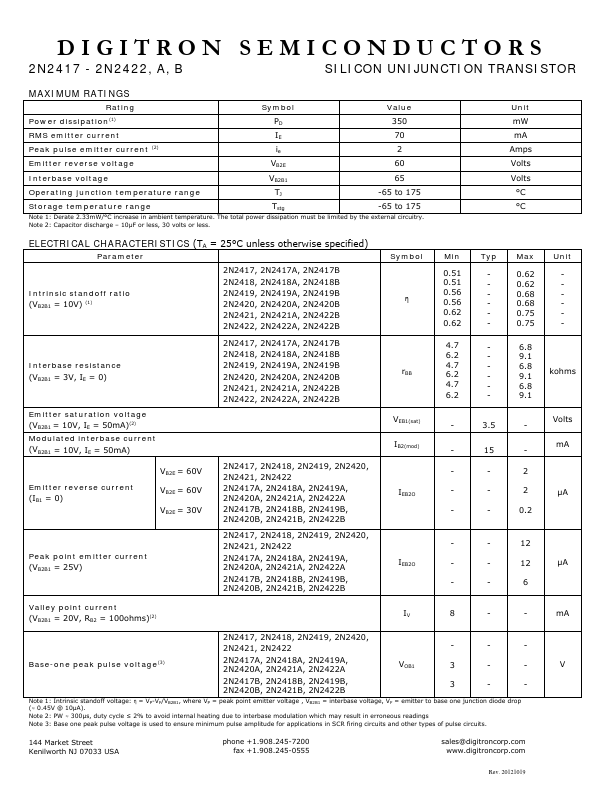 2N2417