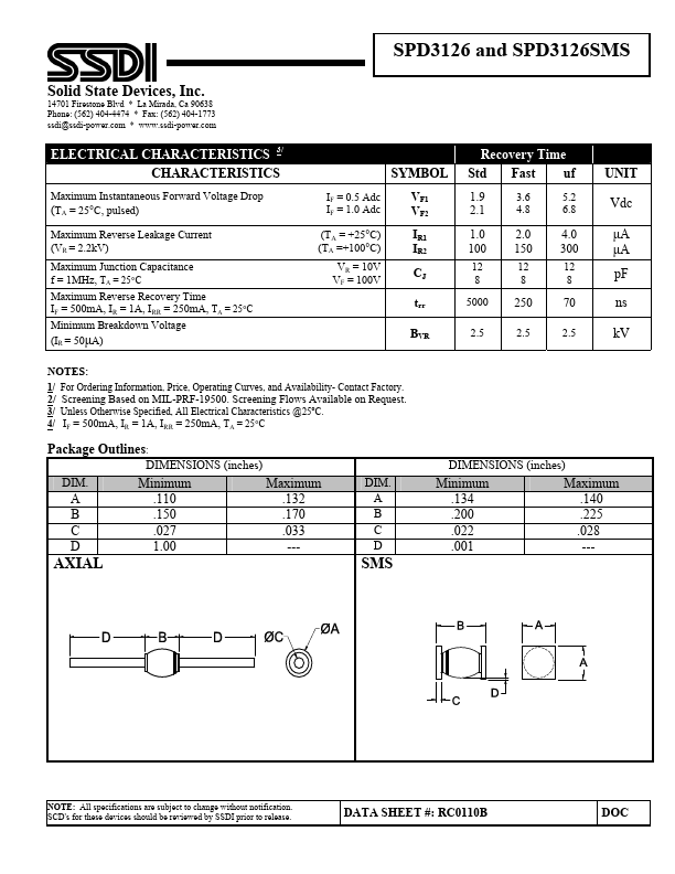 SPD3126SMS