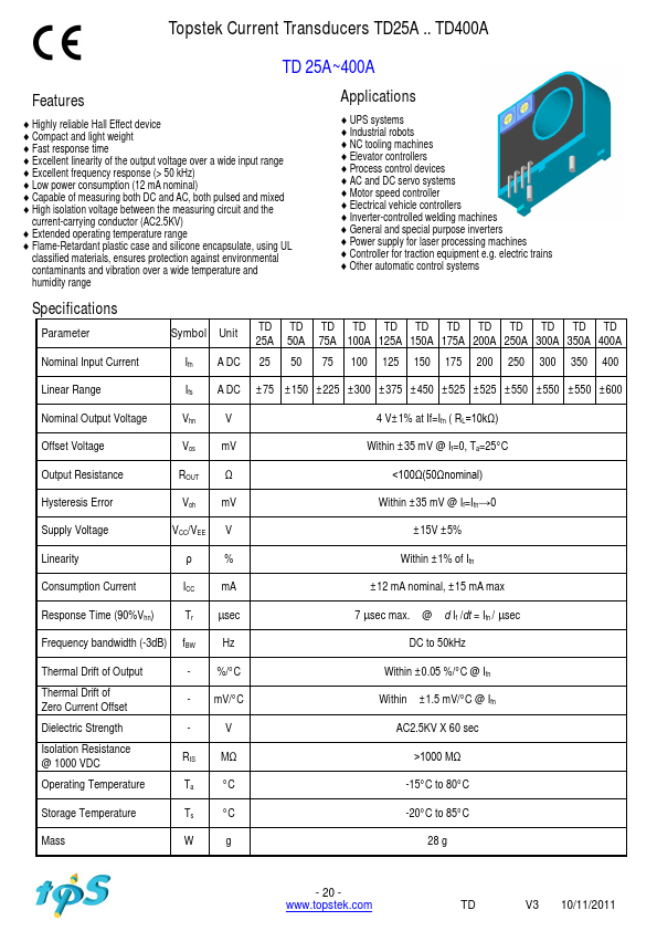 TD250A