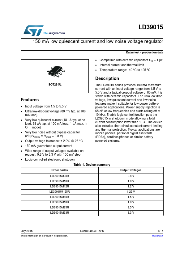 LD39015M125R