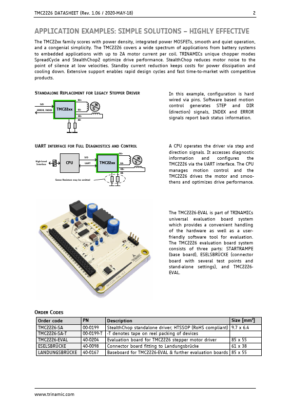 TMC2226-SA