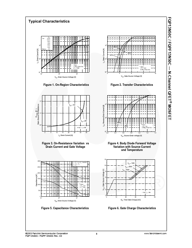 FQPF13N50C