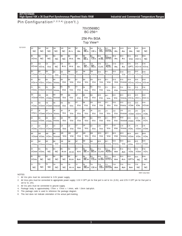 IDT70V3569S