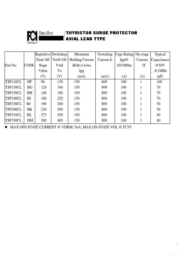 TSP110AL