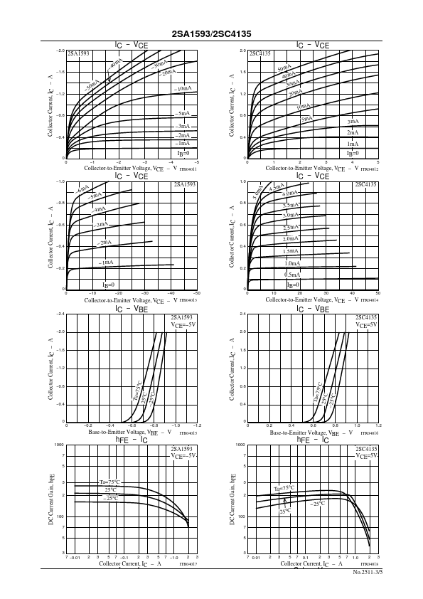 C4135