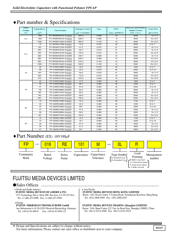 FP-016RE151M-0L