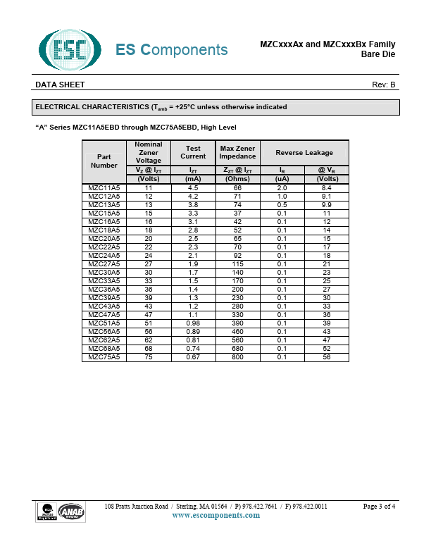 MZC47A5