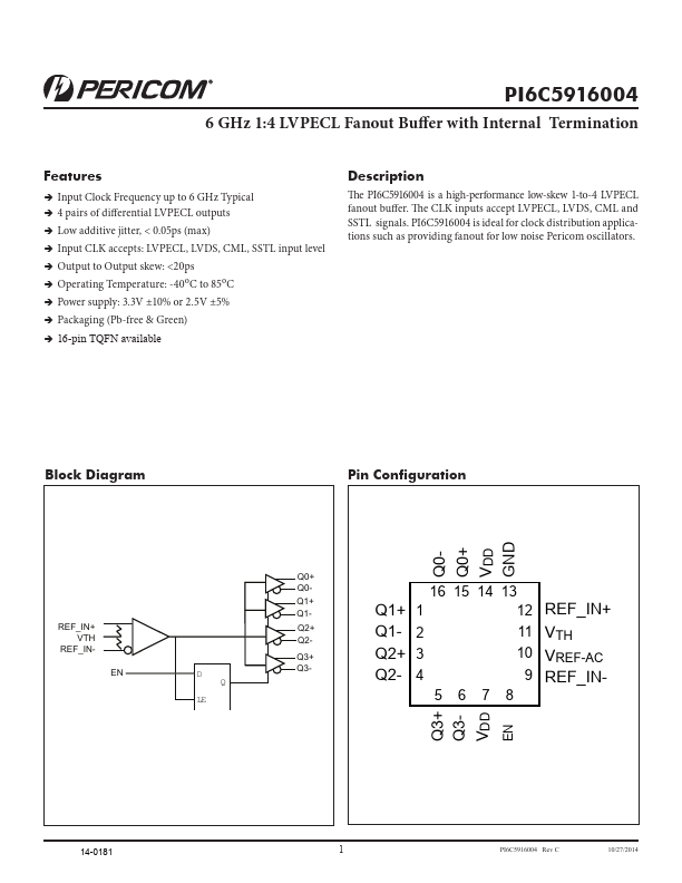 PI6C5916004