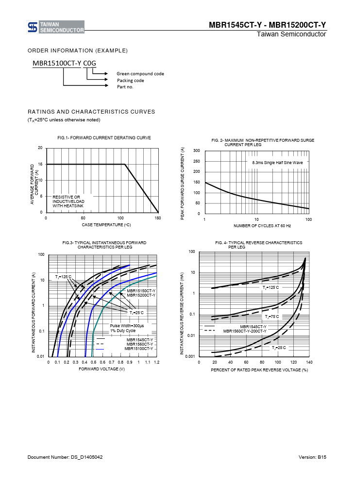 MBR15200CT-Y