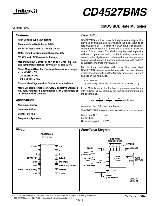 CD4527BMS