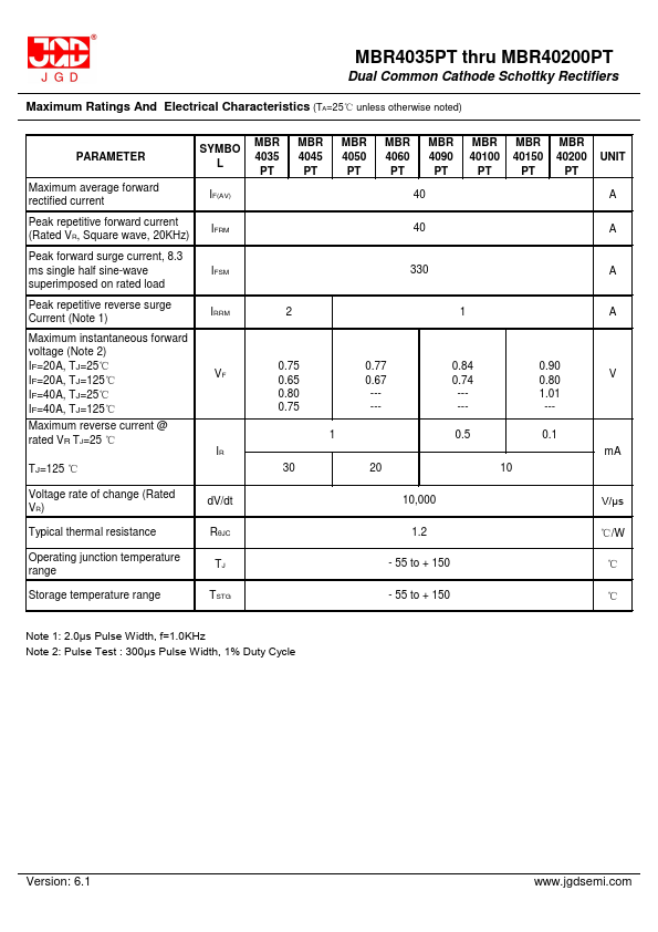 MBR40150PT