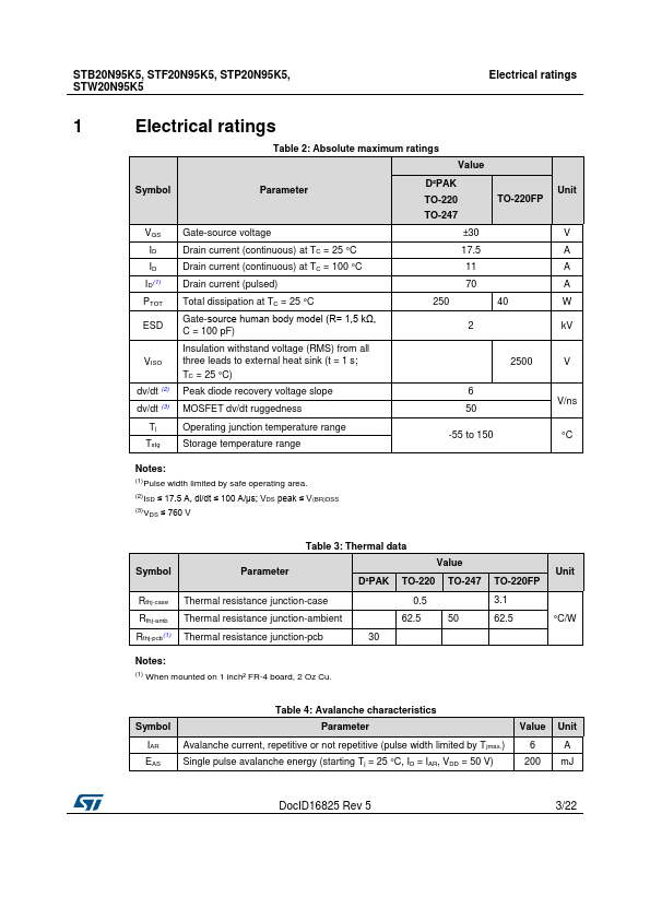 STP20N95K5