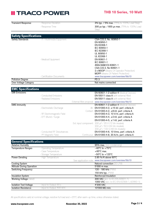 THB10-2422