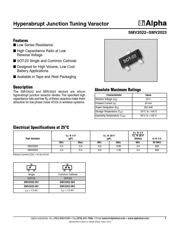 SMV2022-001